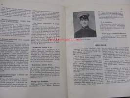Brandvakten, sidottu vuosikerta 1927