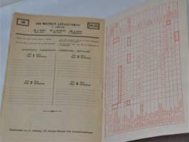 XV Olympia Helsinki 1952 Yleisurheilu ohjelma 20.7.