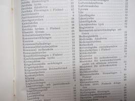 Luettelo Suomen virastojen ja julkisten laitosten englannin-, ranskan-, saksan- ja venänjänkielisistä nimistä - förteckning över engelska, franska, tyska och ryska..