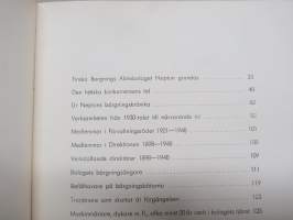 Finska Bergningsaktiebolaget Neptun 1898-1948