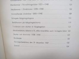 Finska Bergningsaktiebolaget Neptun 1898-1948