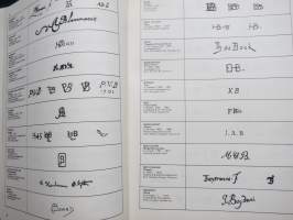 The Classified Directory of Artist´s Signatures, Symbols &amp; Monograms