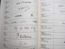 The Classified Directory of Artist´s Signatures, Symbols &amp; Monograms