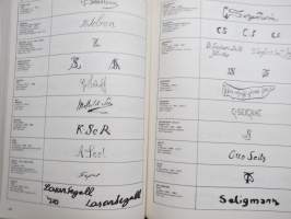 The Classified Directory of Artist´s Signatures, Symbols &amp; Monograms