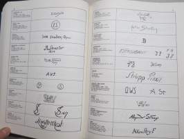 The Classified Directory of Artist´s Signatures, Symbols &amp; Monograms