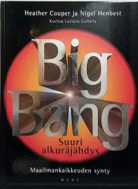 Big Bang. Suuri alkuräjähdys.  Maailmankaikkeuden synty. (Tähtitiede, avaruustutkimus)