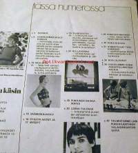 Omin käsin 1971   nr 3