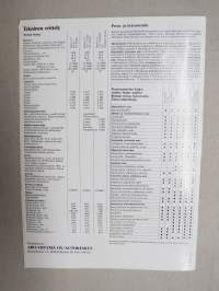 Nissan Sunny 1.5 l Sedan, Coupé, Farmari -myyntiesite / sales brochure