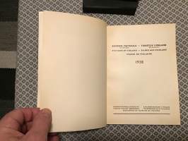 Suomen matkailu 1938
