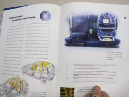 Fiat Stilo 2004? -myyntiesite / sales brochure