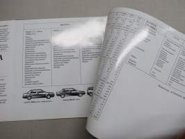 Lancia Thema 2.0i.e. Turbo / Thema 2.0 i.e., Prisma 1.6 i.e., Y 10 LX -myyntiesite