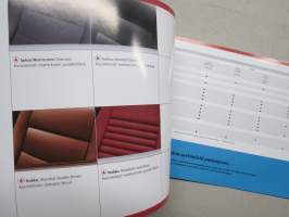 Opel Astra TwinTop 2008 -myyntiesite