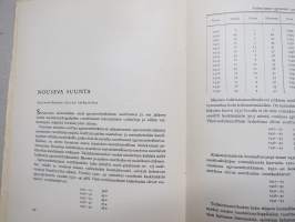 Suomen agronomikunnan vaiheita 1897-1947