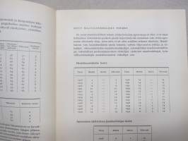 Suomen agronomikunnan vaiheita 1897-1947