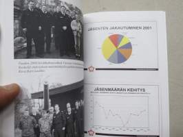 Rannikkotykistön Opistoupseerit ry 1896-2001, sisältää matrikkelin