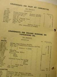 For Mark 40 Four-Stroke engine Villiers Operating instructions and Spare Parts List 1955