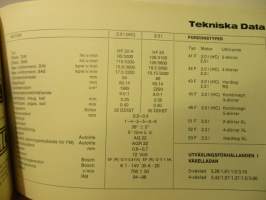 Ford Taunus 20 M - instruktionsbok 1968