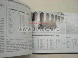 Fiat - Kuvakavalkadi Fiatin vaiheista Suomessa 1900-luvulla