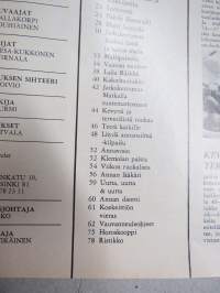 Anna 1971 nr 13, 30.3.1971, Laila Räikkä, RAnskalainen sisustus, Raili Berner, Lotto-tyttö Hilkka Kotamäki, Päiviö Hetemäki, Matti Suurpää, ym.