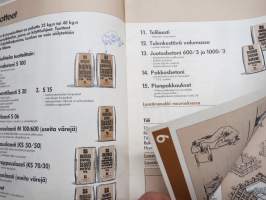 Valu- ja muuraustöiden käsikirja Rudus kuivabetonille ja -laastille - Tee itse-opas