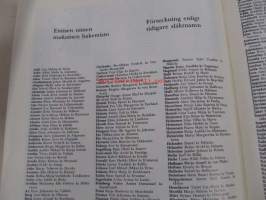 Diplomi-insinöörit ja arkkitehdit 1973 : matrikkeli