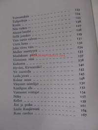 Yrjö Jylhän kauneimmat runot