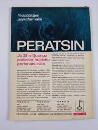 Suomen lääkäriliiton vuosikirja 1966