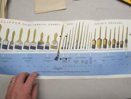 Clipper brushes - Bonalin-Kompagniet -myyntiesite