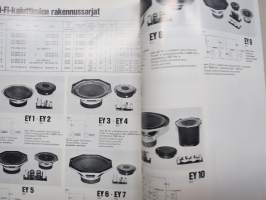 Philips combi/pak rakennussarjat -esite