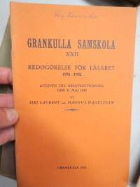 Grankulla Samskola XVIX, XX, XXI, XXII, XXIII, XXIV, XXV, XXVI, XXVII, XXVIII - redogörelse för 10 år - läseåren 1927-28 - 1936-37, elevmatrikel i varje