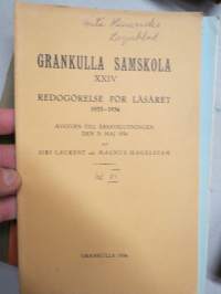 Grankulla Samskola XVIX, XX, XXI, XXII, XXIII, XXIV, XXV, XXVI, XXVII, XXVIII - redogörelse för 10 år - läseåren 1927-28 - 1936-37, elevmatrikel i varje