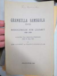 Grankulla Samskola XVIX, XX, XXI, XXII, XXIII, XXIV, XXV, XXVI, XXVII, XXVIII - redogörelse för 10 år - läseåren 1927-28 - 1936-37, elevmatrikel i varje