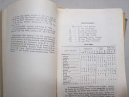 Grankulla Samskola XVIX, XX, XXI, XXII, XXIII, XXIV, XXV, XXVI, XXVII, XXVIII - redogörelse för 10 år - läseåren 1927-28 - 1936-37, elevmatrikel i varje