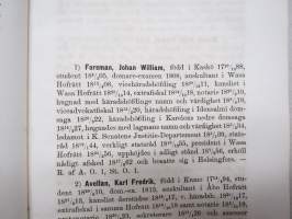 Finlands jurister år 1879 - Biografiska anteckningar -juristimatrikkeli elämäkertatietoineen