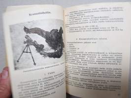 Asemiehen taskukirja - tieto- ja muistikirja asemiehille
