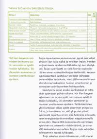 Löydä tie keveään oloon, 2009. 1.p. Yhdeksän kannustavaa tarinaa elämäntaparemonteista.