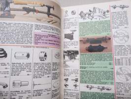 Clas Ohlson &amp; Co, Insjön, Sverige, Katalog nr 69 1980-81 -postimyyntiluettelo / mail order catalog