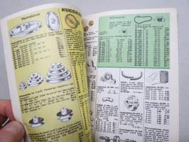 Clas Ohlson &amp; Co, Insjön, Sverige, Katalog nr 69 1980-81 -postimyyntiluettelo / mail order catalog