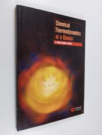 Chemical thermodynamics at a glance