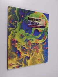 Immunology at a Glance