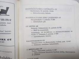 Kodinsisustusnäyttely - Heminredningsutställning / Turku VPK - Åbo FBK, 20-28.9.1952 -näyttelyluettelo