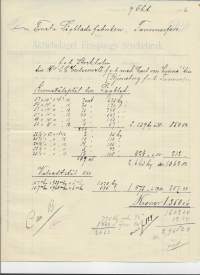 Finspongs Styckebruk Ab, Finspong 1896  -   firmalomake