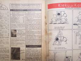 Kotiliesi 1946 nr 10, 10.5.1946, Kansik. Martta Wendelin, Presidentinlinnan arki, Messuvieraan muistikuvia (huonekalut, lamput), Mitä maalaisemäntä väelleen tarjoaa