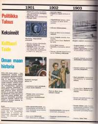 Kuohuva vuosisata. Kuka? Mitä? Missä? Milloin? Koko lehtisarjan sisällysluettelo 1901-1965.