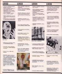 Kuohuva vuosisata. Kuka? Mitä? Missä? Milloin? Koko lehtisarjan sisällysluettelo 1901-1965.