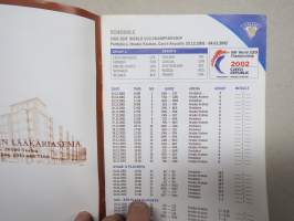 Team Finland 2002 IIHF U20 World Championships / Media Guide -Suomen joukkueen mediakirja (tarkoitettu tiedotusvälineille - ei jaettu tavallisille turisteille