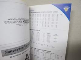 Team Finland 2002 IIHF U20 World Championships / Media Guide -Suomen joukkueen mediakirja (tarkoitettu tiedotusvälineille - ei jaettu tavallisille turisteille
