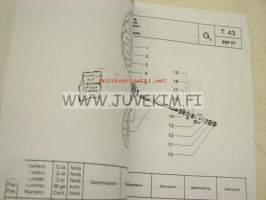 Piaggio Zip (Base) Mod. SSP2T : 1000001 - ....., Zip (Freno a disco) Mod. SSP2T : 3000001 - ..... 1995 -varaosaluettelo