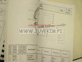 Piaggio FREE F.L. (Base) Mod. FCS2T : 3000001 - ....., FREE (Freno a disc) Mod. FCS2T : 0001001 - ..... 1995 -varaosaluettelo