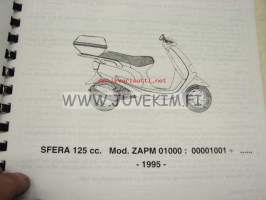 Piaggio SFERA 125 cc Mod. ZAPM 01000 : 0001001 - ..... 1995 -varaosaluettelo